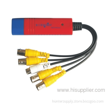 Cctv H.264 Network Remote Control Ddns Usb Dvr 